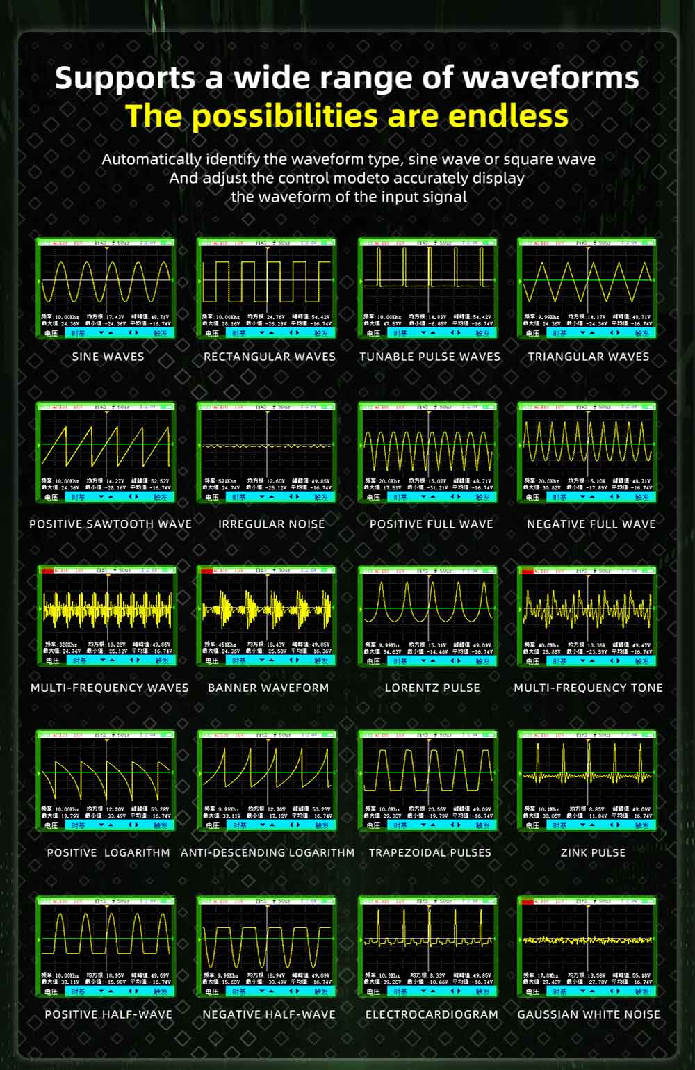 BSIDE OT2 Ručný digitálny osciloskop a multimeter, šírka pásma 10 MHz s frekvenciou vzorkování 48 MSa/s, 2,8-palcový LCD displej