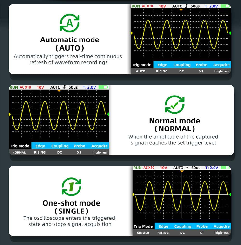 BSIDE OT2 Ručný digitálny osciloskop a multimeter, 10 MHz šírka pásma s frekvenciou vzorkování 48 MSa/s, 2,8-palcový LCD displej