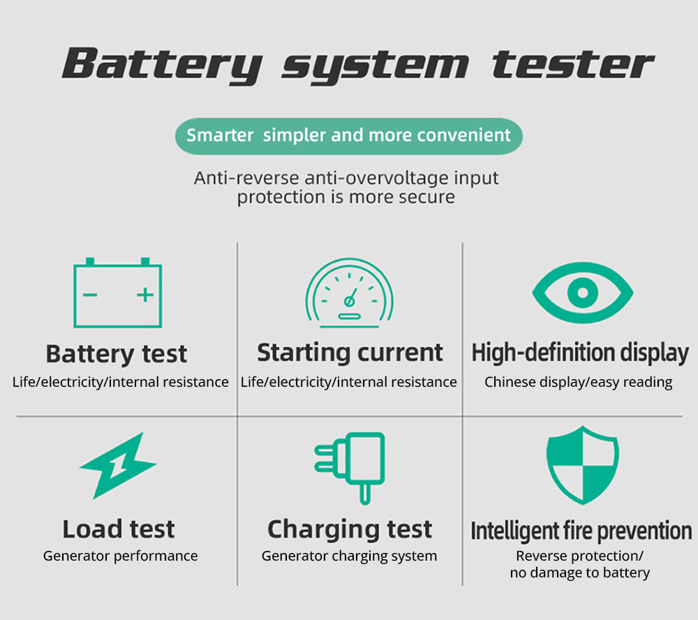 BSIDE Q11 Tester autobatérií, digitálny merač 12V a 24V, analyzátor olovených batérií CCA, 3Ah-200Ah, profesionálny automatický diagnostický nástroj.