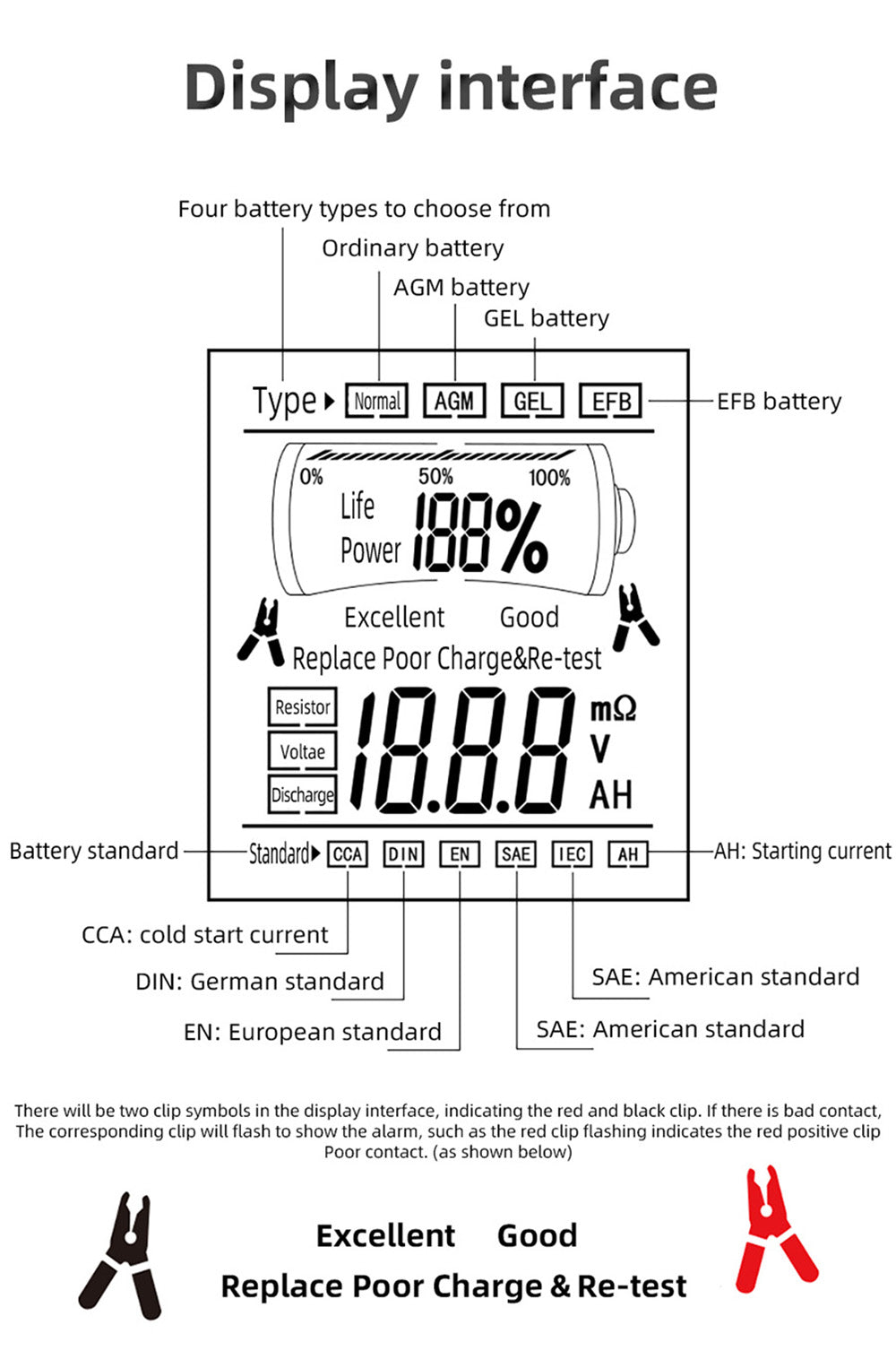 BSIDE Q11 Tester autobatérií, digitálny merač 12V a 24V, analyzátor olovených batérií CCA, 3Ah-200Ah, profesionálny automatický diagnostický nástroj.