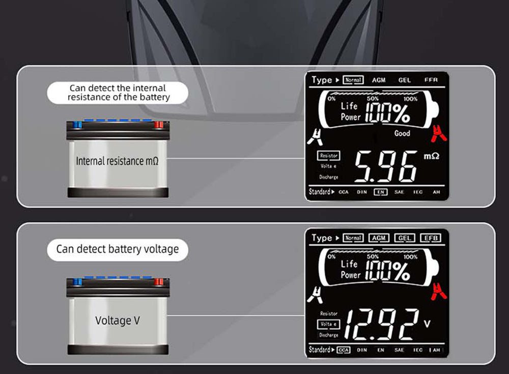 BSIDE Q11 Tester autobatérií, digitálny merač 12V a 24V, analyzátor olovených batérií CCA, 3Ah-200Ah, profesionálny automatický diagnostický nástroj.
