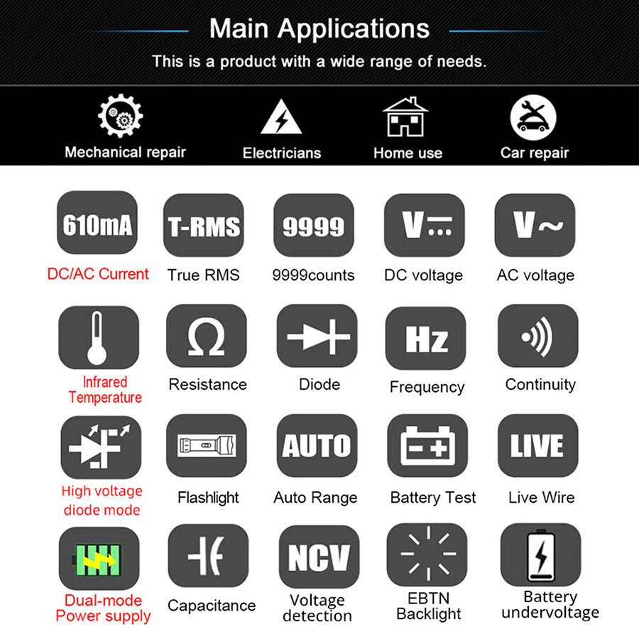 Digitálny multimeter BSIDE S30X, infračervený teplomer, farebný displej, True RMS 9999 hodnôt, merač napätia, kapacity, odporu, frekvencie a diód.