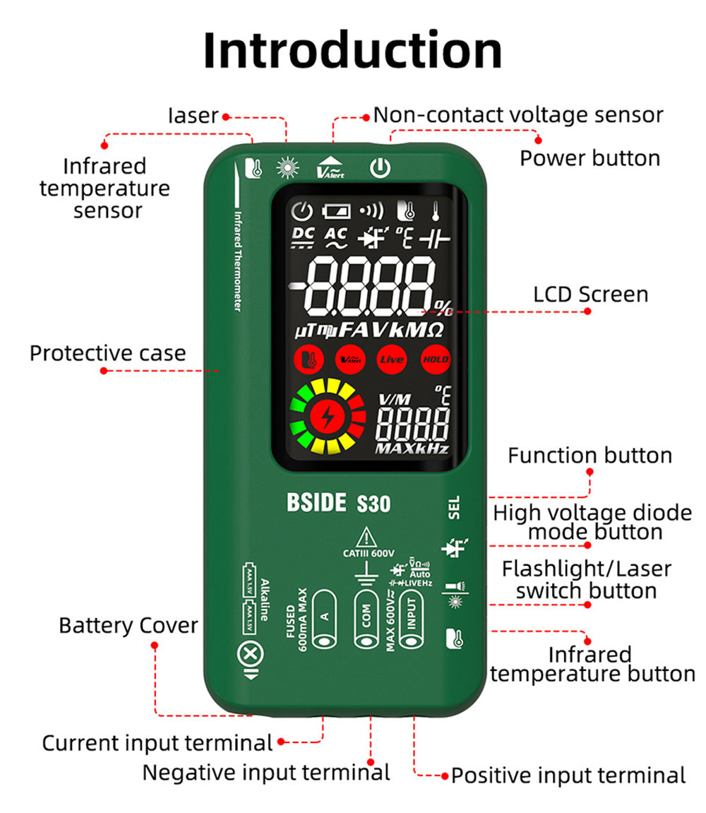 Digitálny multimeter BSIDE S30X, infračervený teplomer, farebný displej, True RMS 9999 hodnôt, merač napätia, kapacity, odporu, frekvencie a diód.