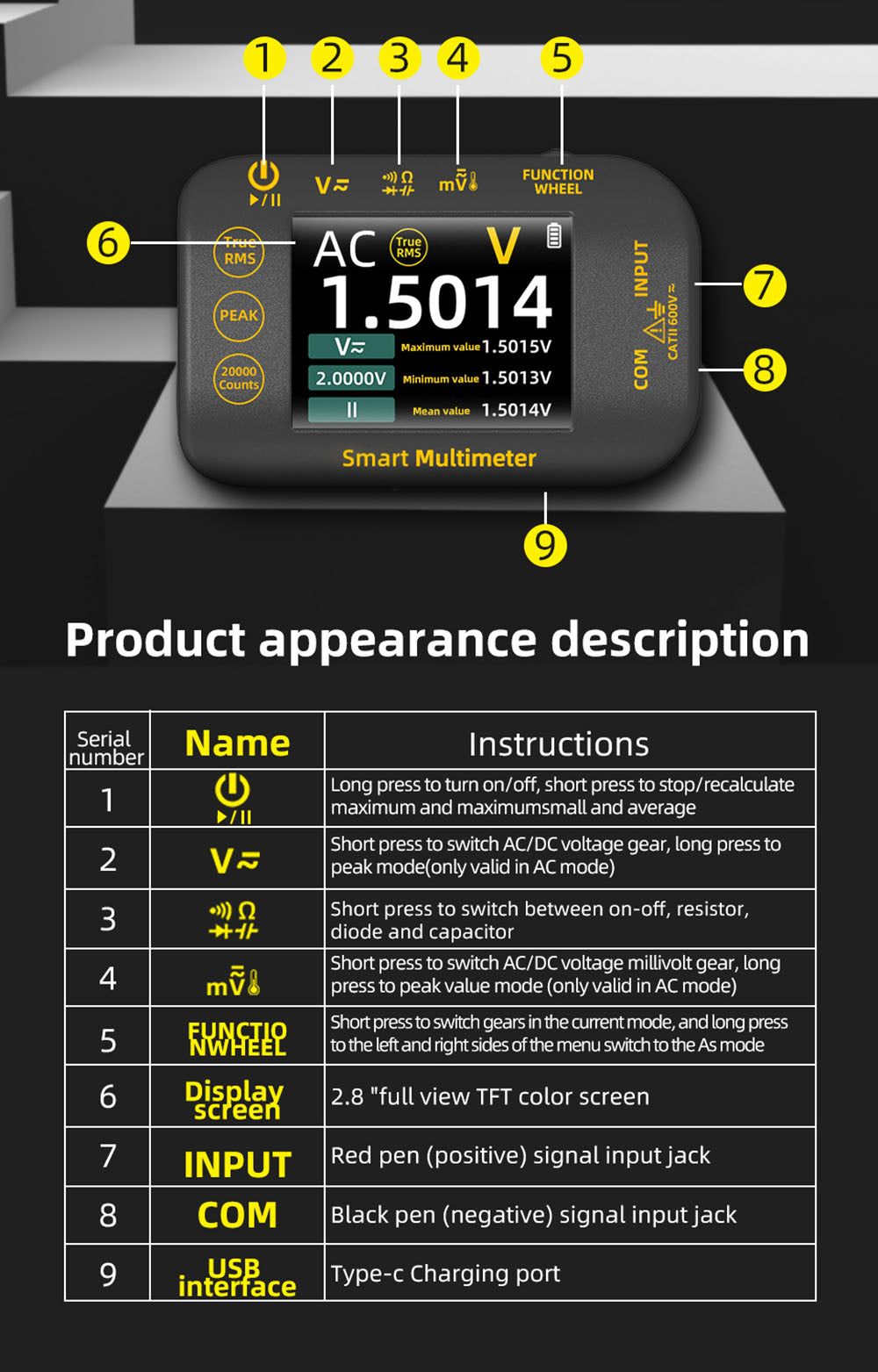 Digitálny fotovoltaický multimeter BSIDE S40, 2,8" HD farebný displej, vysoká presnosť, vysoké napätie 1000 V, údržba elektrických systémov