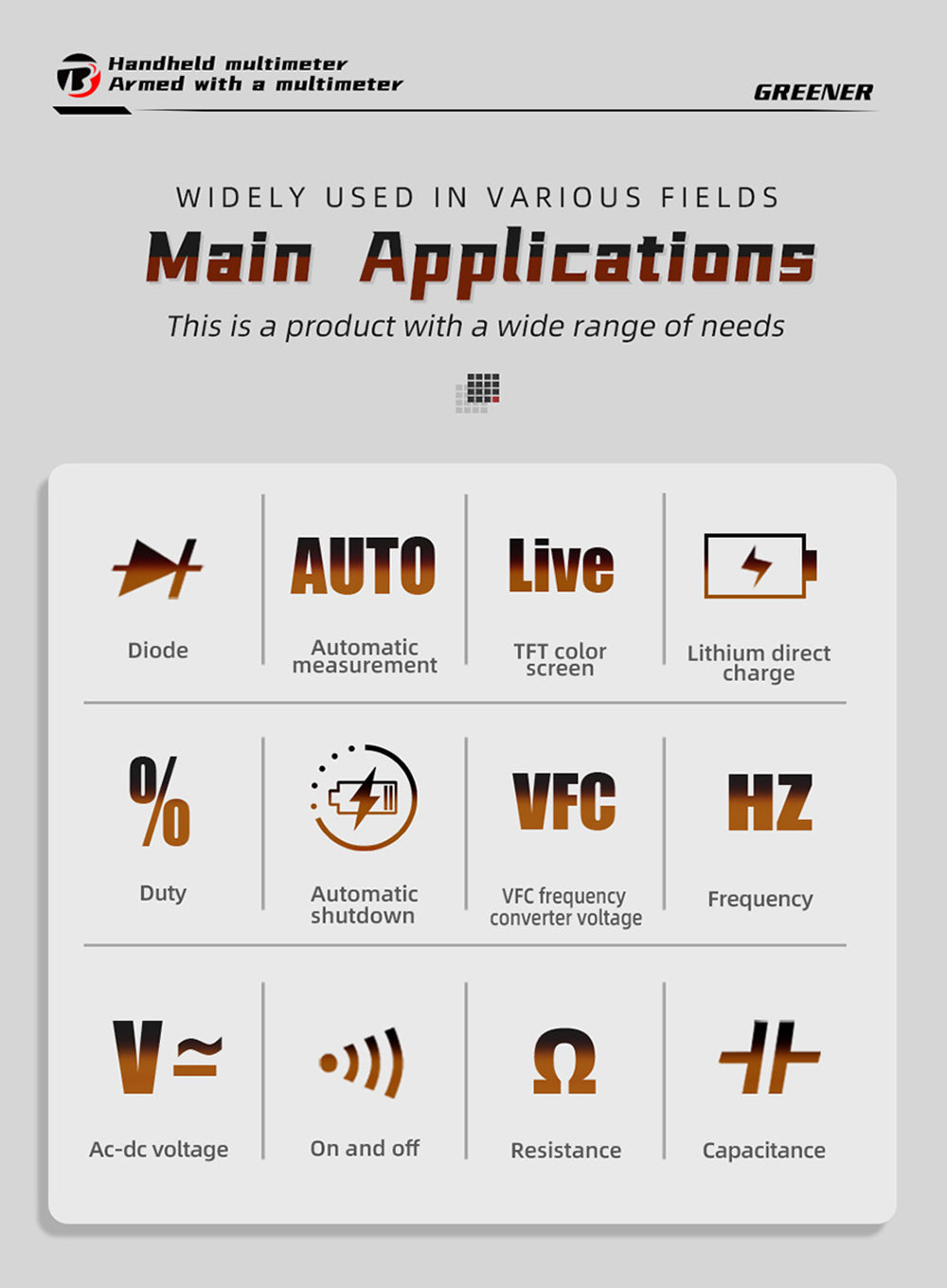 Digitálny multimeter BSIDE S40X, merač únikového napätia, test AC/DC diódy, odporu a kapacity, LCD displej, vyhľadávanie bodu poruchy, vysoká presnosť, plne inteligentný, USB nabíjanie
