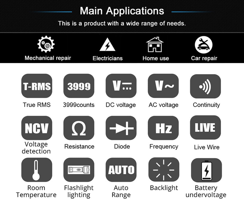 Digitálny multimeter BSIDE S5, detektor napätia elektrickou perou, automatické rozpoznávanie nabíjacieho modelu, indukčná kontrola nulového a fásového vodiča - zelená