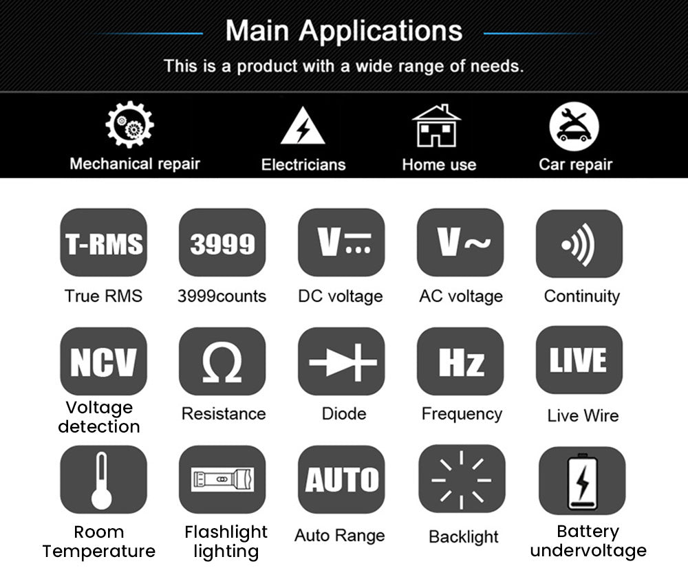 Digitálny multimeter BSIDE S5X, pero na detekciu striedavého a jednosmerného napätia, automatický rozsah, kapacita, ohm, dióda, Hz, tester NCV, jasná LED svorka, 400mAh Li-ion batéria, čierna - s taškou