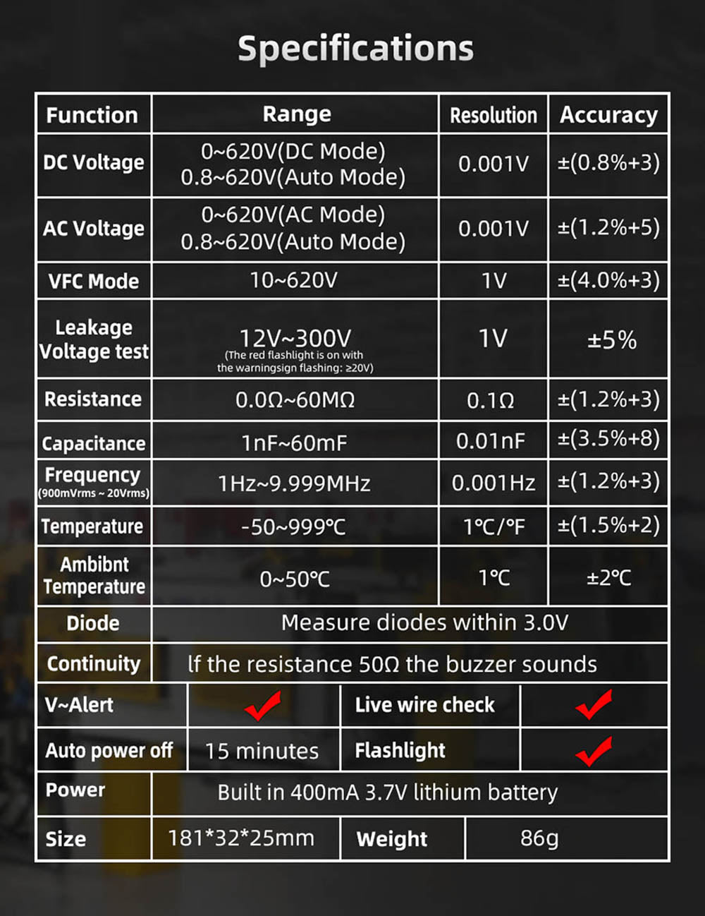Digitálny multimeter BSIDE S8, pero typu, inteligentný detektor napätia, bezkontaktný merač, displej EBTN, tester prúdu AC/DC, diódy - zelená