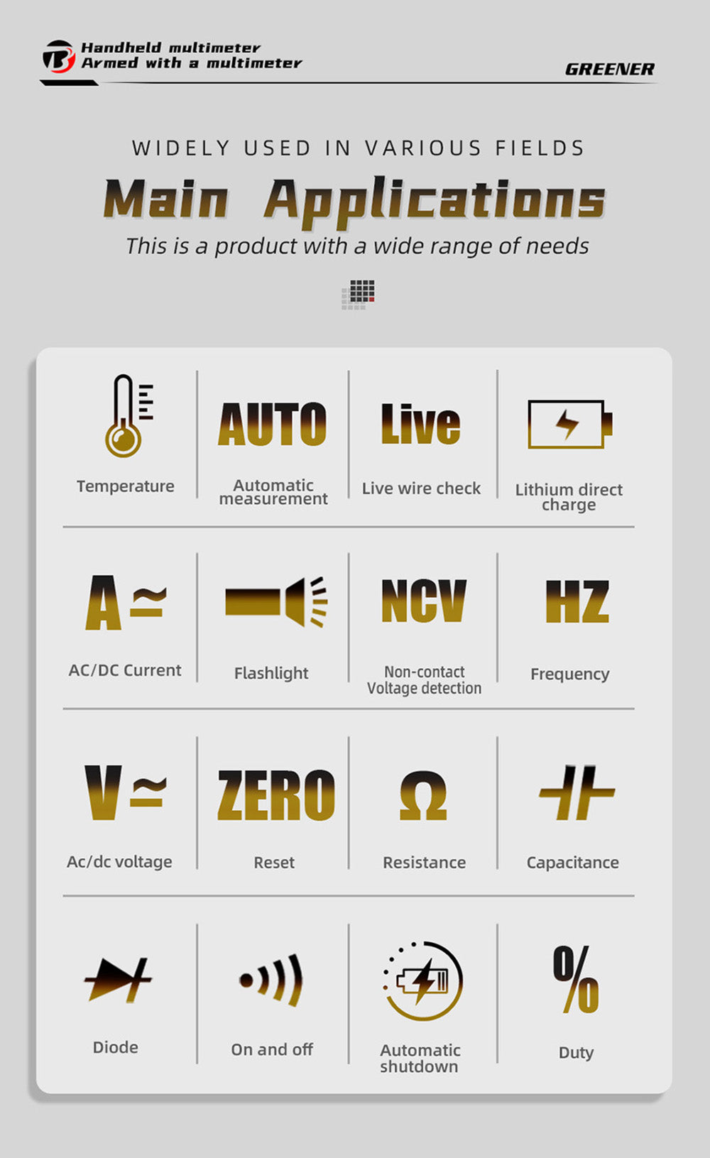 BSIDE U1 Digitálny striedavý a jednosmerný striedavý multimeter, elektrická testovacia pero, svietiaca LED baterka, kleštiny na meranie prúdu 100A, T-RMS prúd