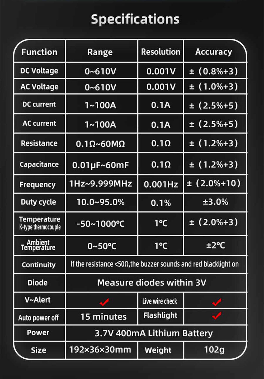 BSIDE U1 Digitálny striedavý a jednosmerný striedavý multimeter, elektrická testovacia pero, svietiaca LED baterka, kleštiny na meranie prúdu 100A, T-RMS prúd