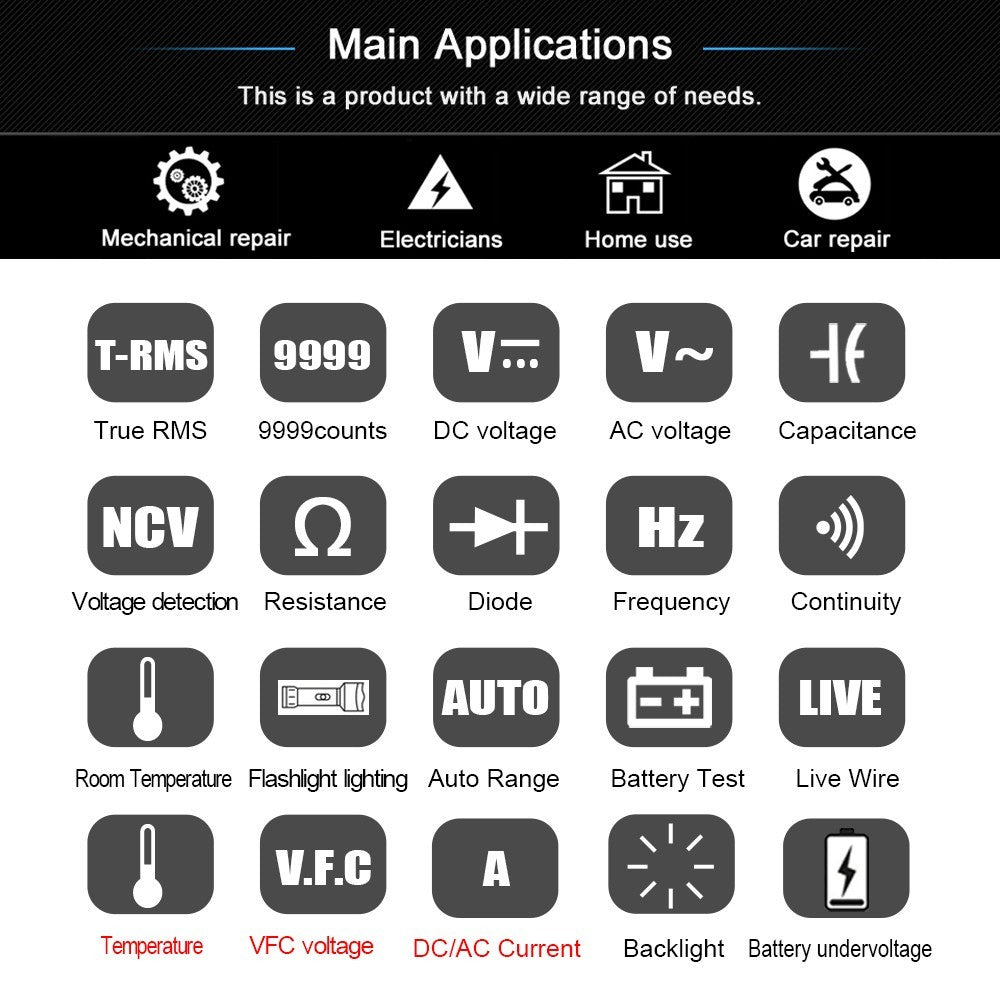 BSIDE U6 U-tvarovaný infračervený teplomer, multimeter, ampérmetr na meranie striedavého/rovnomerného napätia a prúdu