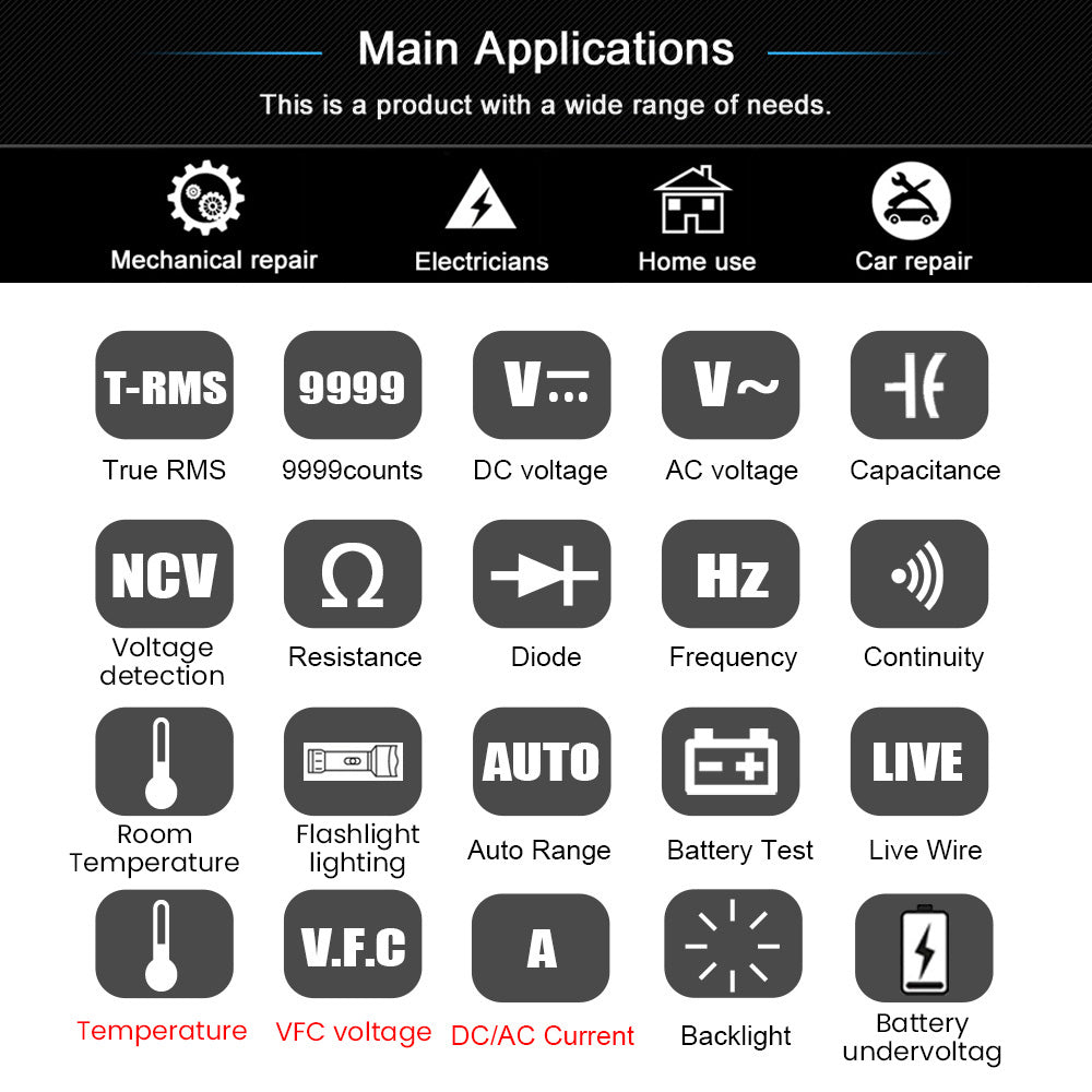 BSIDE U6X U-tvarovaný digitálny striedavý a jednosmerný multimeter s kleštinami, automatické meranie striedavého a jednosmerného prúdu, infračervená detekcia, farebný displej, dobíjateľná batéria, s držadlom na sondy.