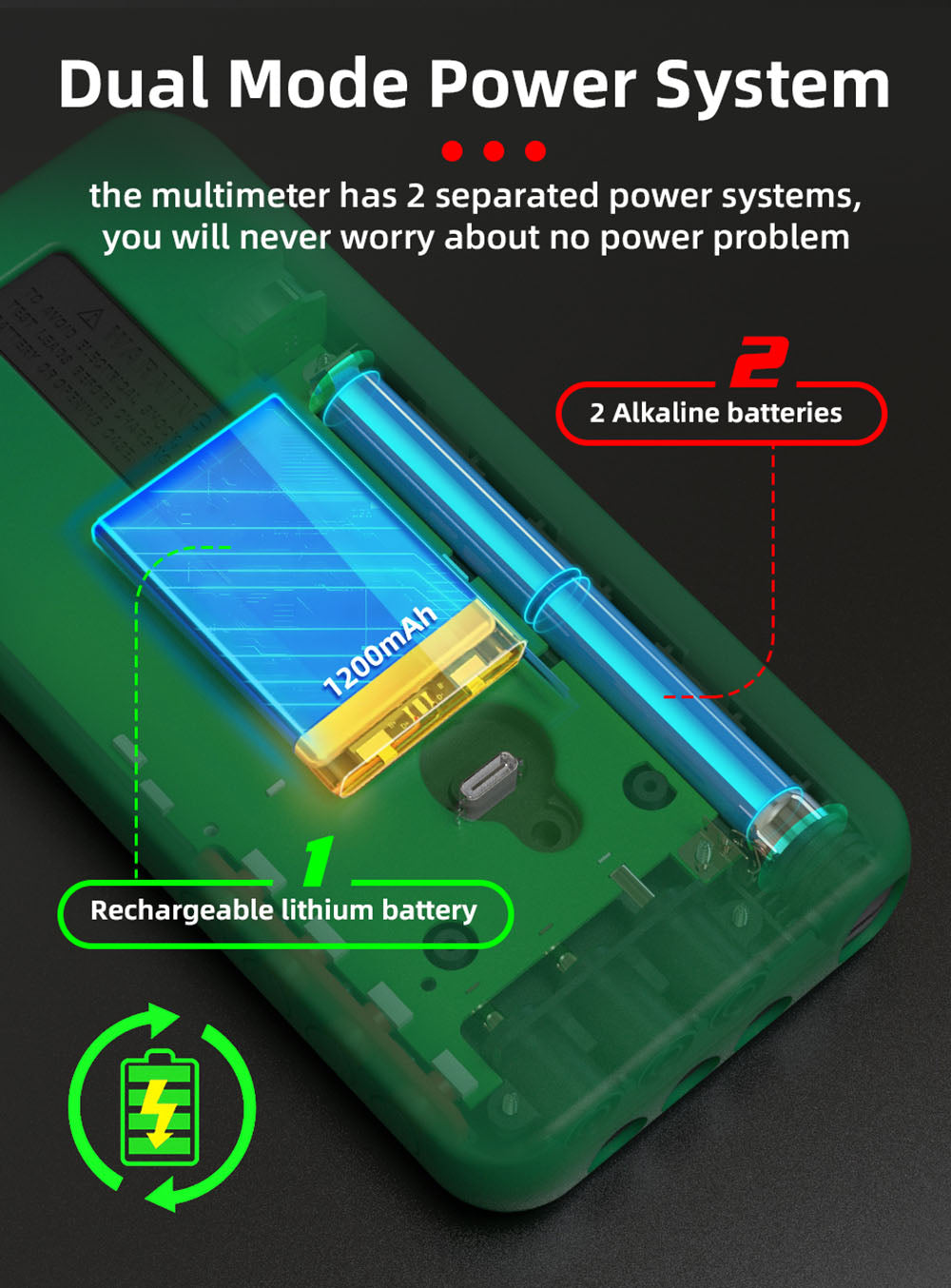 Fotovoltaický multimetr BSIDE V30, vysoké napětí 1500 V, T-RMS, 20000 čísel, LCD displej, elektronická údržba, test stejnosměrného proudu, měření infračervené teploty