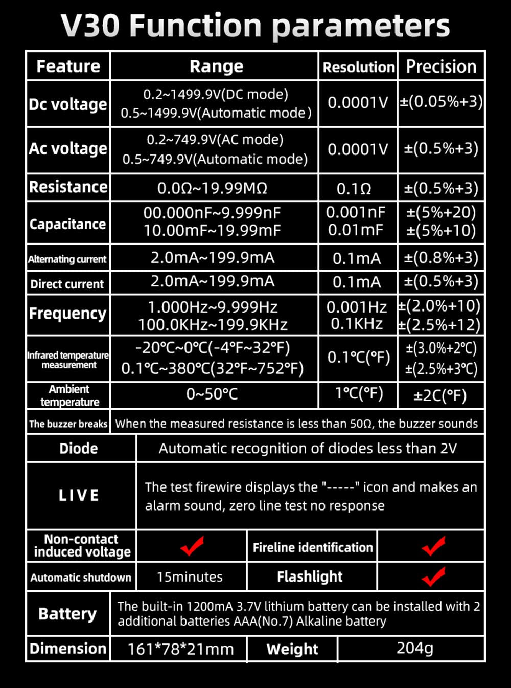 Fotovoltaický multimeter BSIDE V30, vysoké napětí 1500 V, T-RMS, 20000 čísel, LCD displej, elektronická údržba, test stejnosměrného proudu, měření infračervené teploty