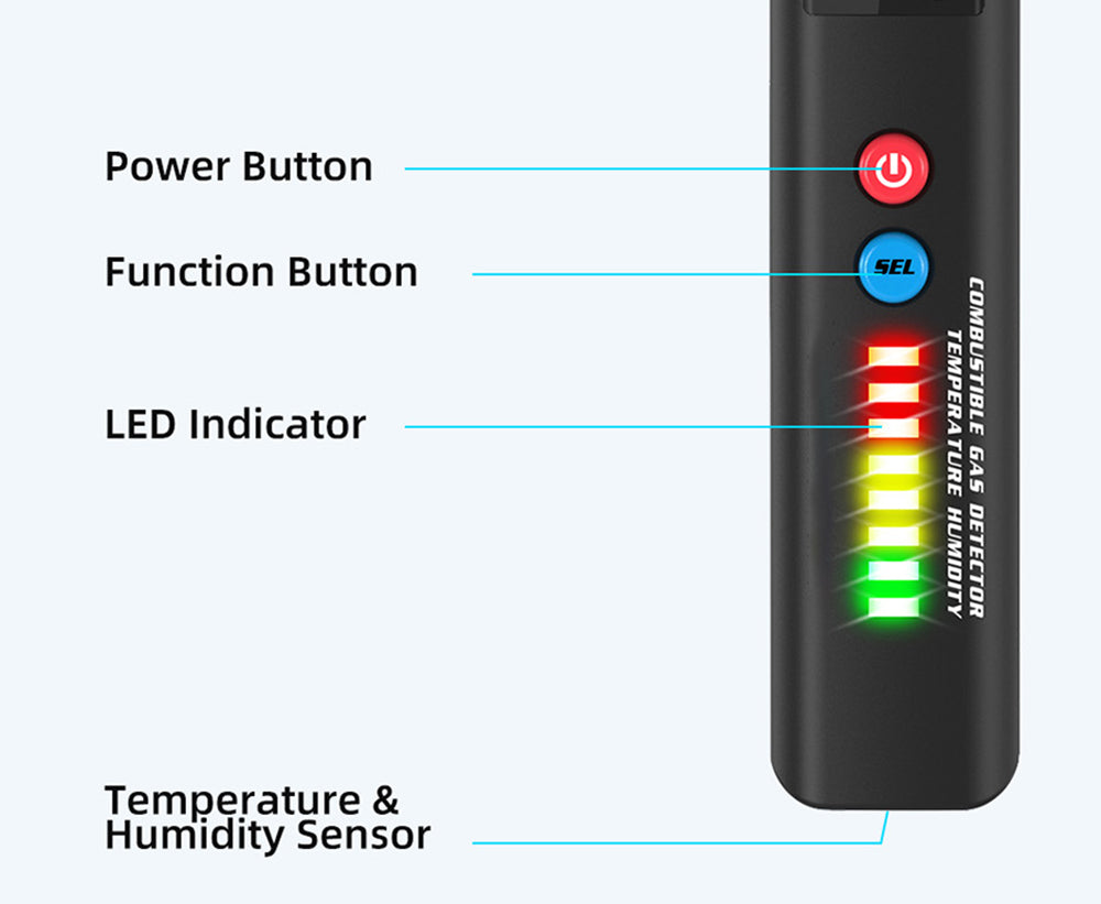 Digitálny hygrometer a detektor plynov BSIDE X4A, analyzátor hojivých plynov, teplomer a vlhkoměr, s akustickým a vizuálnym alarmom, LCD displejom, bez batérií, s taškou