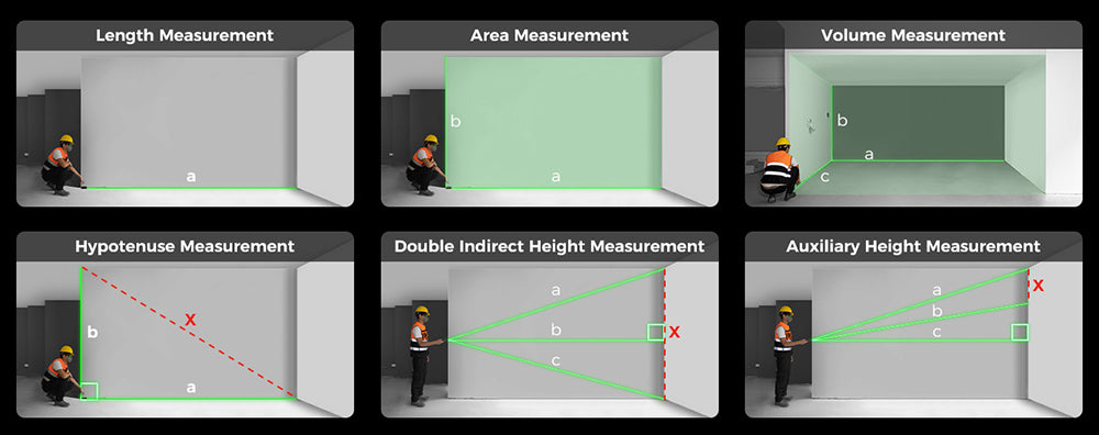 CIGMAN CD-60G 393ft/120M obojstranný zelený laserový meter, s viacerými jednotkami Ft/in/M, dobíjací akumulátor 850mAh