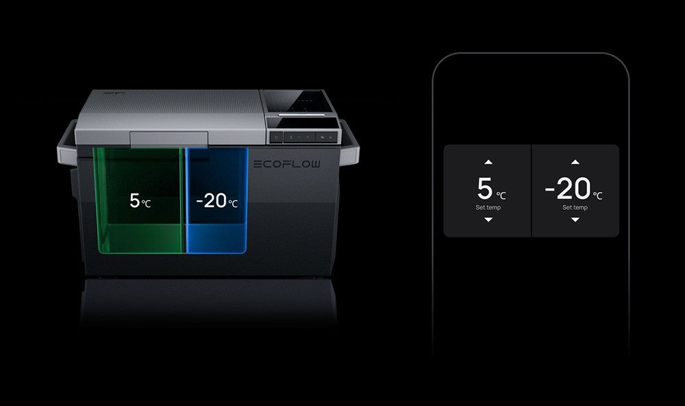 Prenosná chladnička EcoFlow GLACIER, 120W kompresor, dvojzónová, dvojitá regulácia, 38L vysoká kapacita, ovládanie cez inteligentnú aplikáciu.