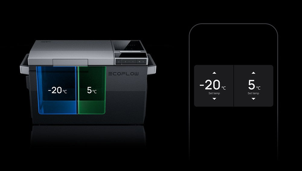 Prenosná chladnička EcoFlow GLACIER, 120W kompresor, dvojzónová, dvojitá regulácia, 38L vysoká kapacita, ovládanie cez inteligentnú aplikáciu.