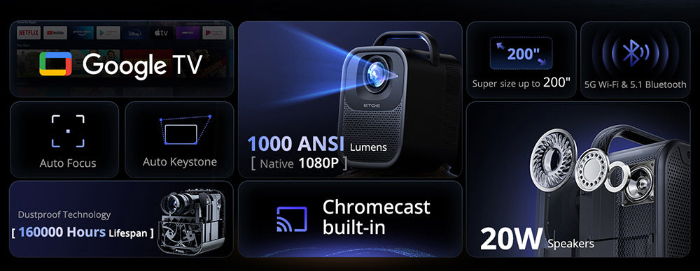 [Certifikovaný pre Netflix a Google TV] ETOE Seal Pro 1000 ANSI LCD projektor, natívne 1080P, certifikovaný Dolby Audio, automatické zaostrenie, automatická korekce lichobežníkového zkreslení, 2×10W reproduktory, integrovaný Chromecast, Google Assistant