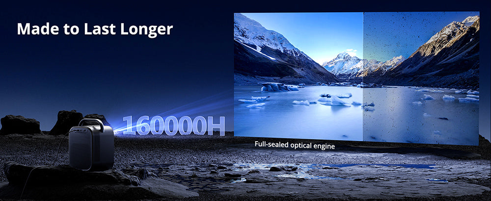 [Certifikovaný pre Netflix a Google TV] ETOE Seal Pro 1000 ANSI LCD projektor, natívne 1080P, certifikovaný Dolby Audio, automatické zaostrenie, automatická korekce lichobežníkového zkreslení, 2×10W reproduktory, integrovaný Chromecast, Google Assistant