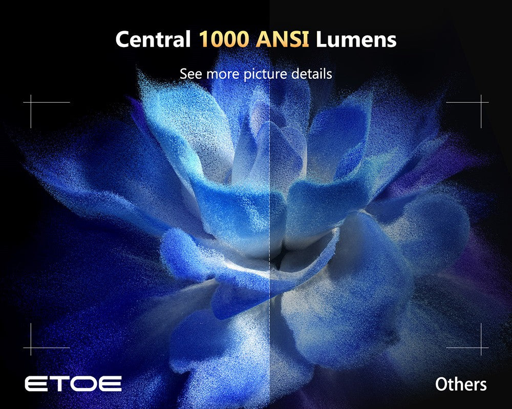 [Certifikovaný pre Netflix a Google TV] ETOE Seal Pro 1000 ANSI LCD projektor, natívne 1080P, certifikovaný Dolby Audio, automatické zaostrenie, automatická korekcia lichobežníkového zkreslenia, 2×10W reproduktory, integrovaný Chromecast, Google Assistant