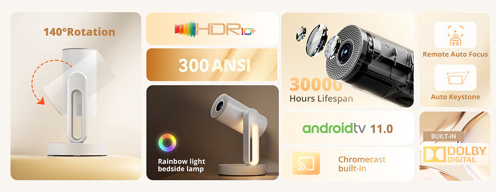 Projektor ETOE Starfish, Android TV 11.0, dotykové nočné svetlo, rotácia o 140°, 300 ANSI lumenov, dekódovanie 4K, automatická korekcia lichobežníkového zkreslenia, zabudovaný Chromecast, 5W reproduktor