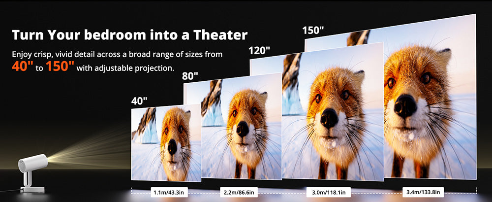 Projektor ETOE Starfish, Android TV 11.0, rotácia o 140°, 250 ANSI lumenov, dekódovanie 4K, automatická korekcia lichobežníkového zkreslenia, integrovaný Chromecast, 5W reproduktor