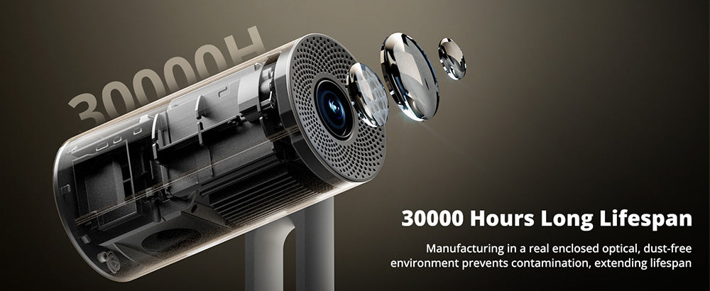 Projektor ETOE Starfish, Android TV 11.0, rotácia o 140°, 250 ANSI lumenov, dekódovanie 4K, automatická korekcia lichobežníkového zkreslenia, integrovaný Chromecast, 5W reproduktor