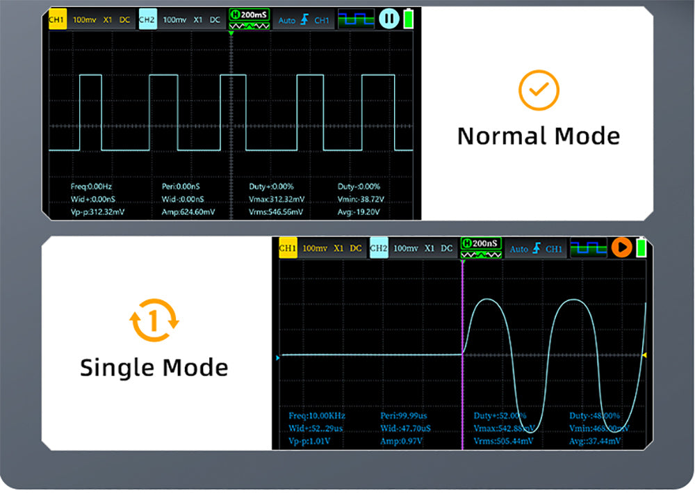 FNIRSI 2C53P Prenosný digitálny osciloskop multimeter, generátor signálov, 4,3" IPS dotyková obrazovka, 3 v 1, 2 kanály, 50 MHz, 250 Ms/s, 19999 meraní - Modrá