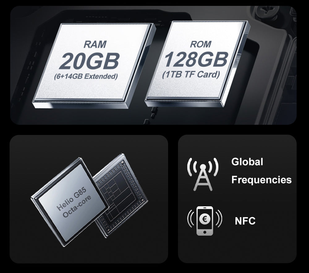 Smartfón FOSSiBOT S3 Pro 4G, 6,67