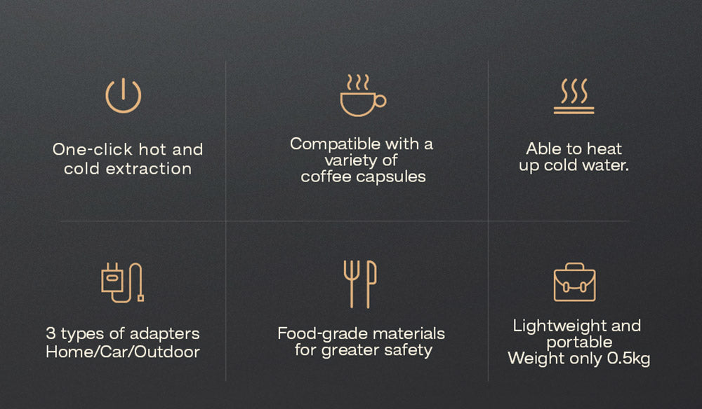 Prenosný kávovar do auta HiBREW H4A 80W s darčekovou krabičkou, 12V DC, 15 barov, 3 v 1, horúca/studená, kompatibilný s viacerými typmi kapsúl.
