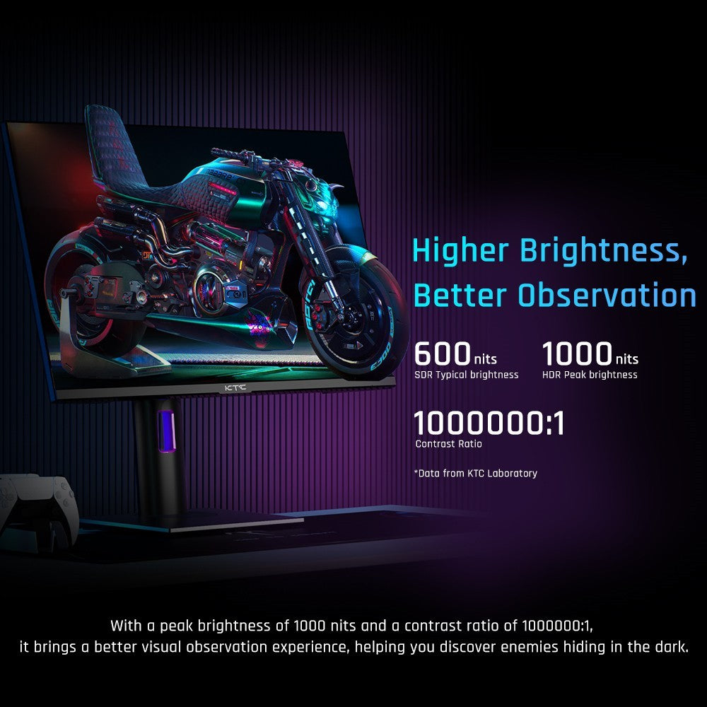 KTC M27P20 Pro 27-palcový herný monitor s technológiou Mini LED, rozlíšením 3840x2160 UHD, obnovovacou frekvenciou 160 Hz, panelom AUO Fast IPS 4K, časom odezvy 1 ms MPRT, technológiou Quantum Dot HDR 1000, podporou FreeSync a G-Sync, integrovanými reproduktormi, USB 3.0 upstream, 2x HDMI 2.1, DP 1.4, 90W Type-C, audio, KVM, VESA, možnosť upevnenia na stenu.