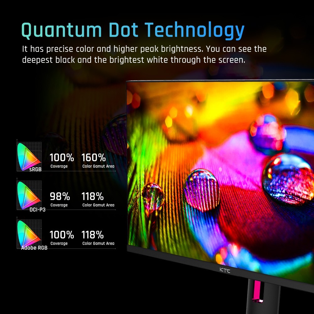 KTC M27P20 Pro 27-palcový herný monitor s technológiou Mini LED, rozlíšením 3840x2160 UHD, obnovovacou frekvenciou 160 Hz, panelom AUO Fast IPS 4K, časom odezvy 1 ms MPRT, technológiou Quantum Dot HDR 1000, podporou FreeSync a G-Sync, integrovanými reproduktormi, USB 3.0 upstream, 2x HDMI 2.1, DP 1.4, 90W Type-C, audio, KVM, VESA, možnosť upevnenia na stenu.