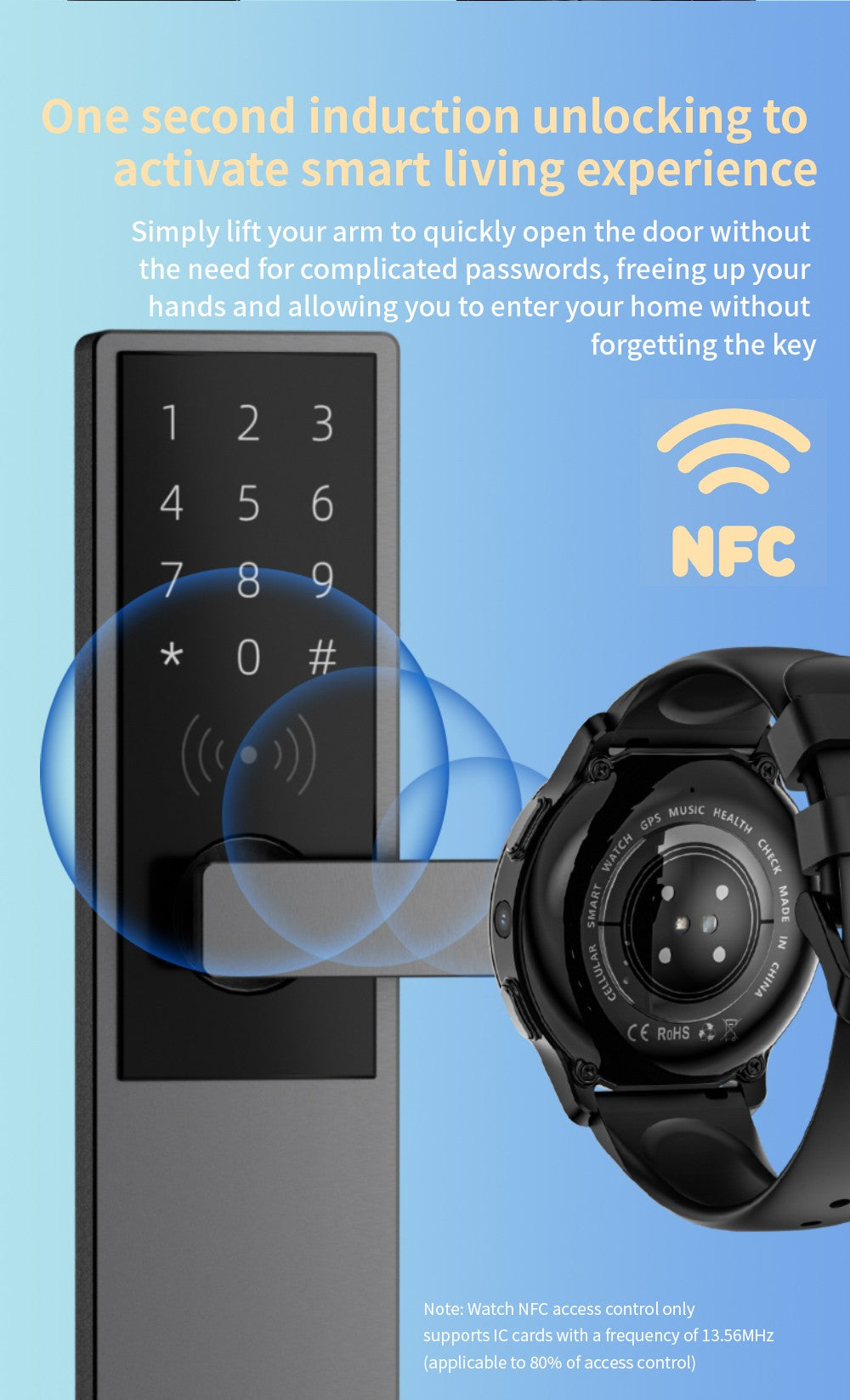 Inteligentné hodinky LOKMAT APPLLP 2, 1,508-palcový AMOLED displej, podpora 4G SIM karty, Android 8.1, NFC prístup, 24/7 monitorovanie zdravia, viaceré režimy pre rôzne sporty.