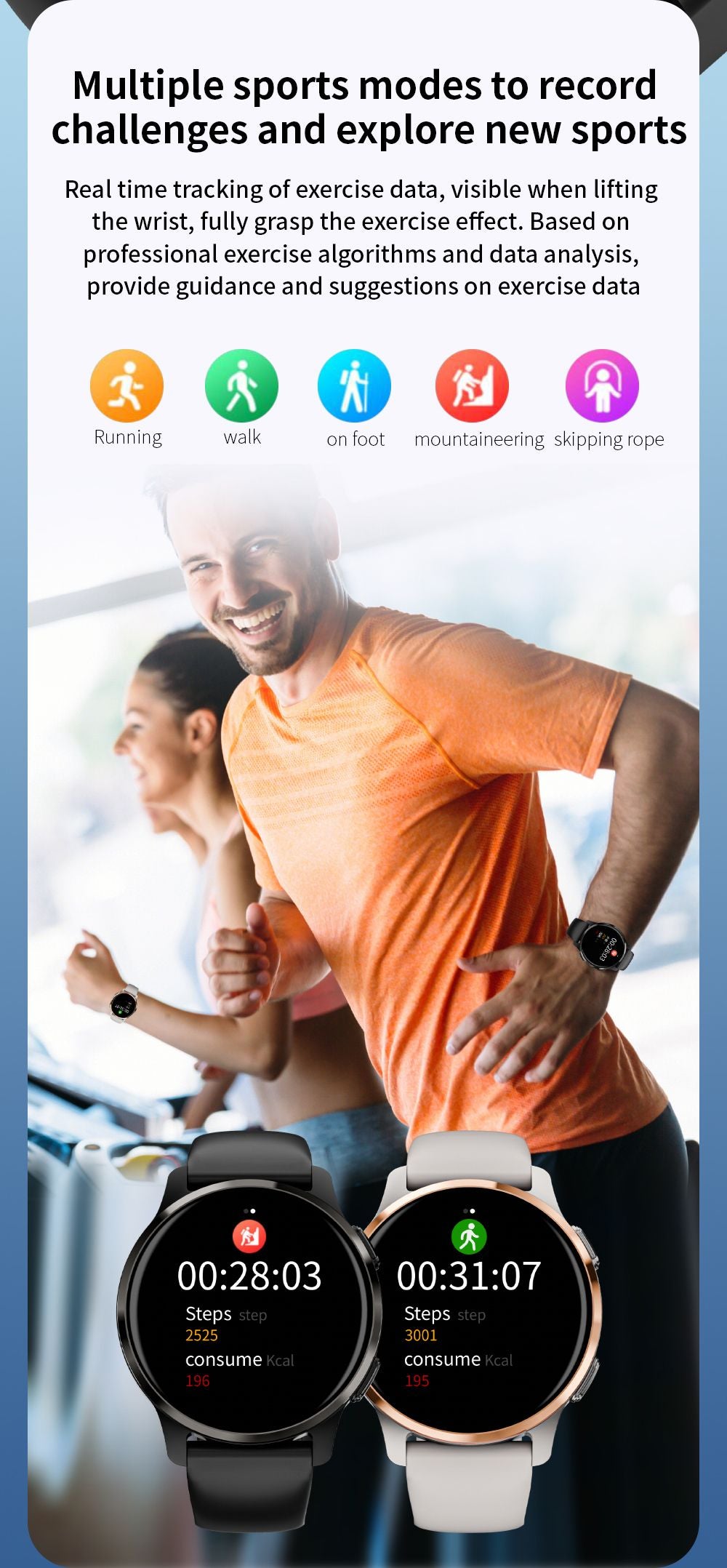 Inteligentné hodinky LOKMAT APPLLP 2, 1,508-palcový AMOLED displej, podpora 4G SIM karty, Android 8.1, NFC prístup, 24/7 monitorovanie zdravia, viaceré režimy pre rôzne sporty.