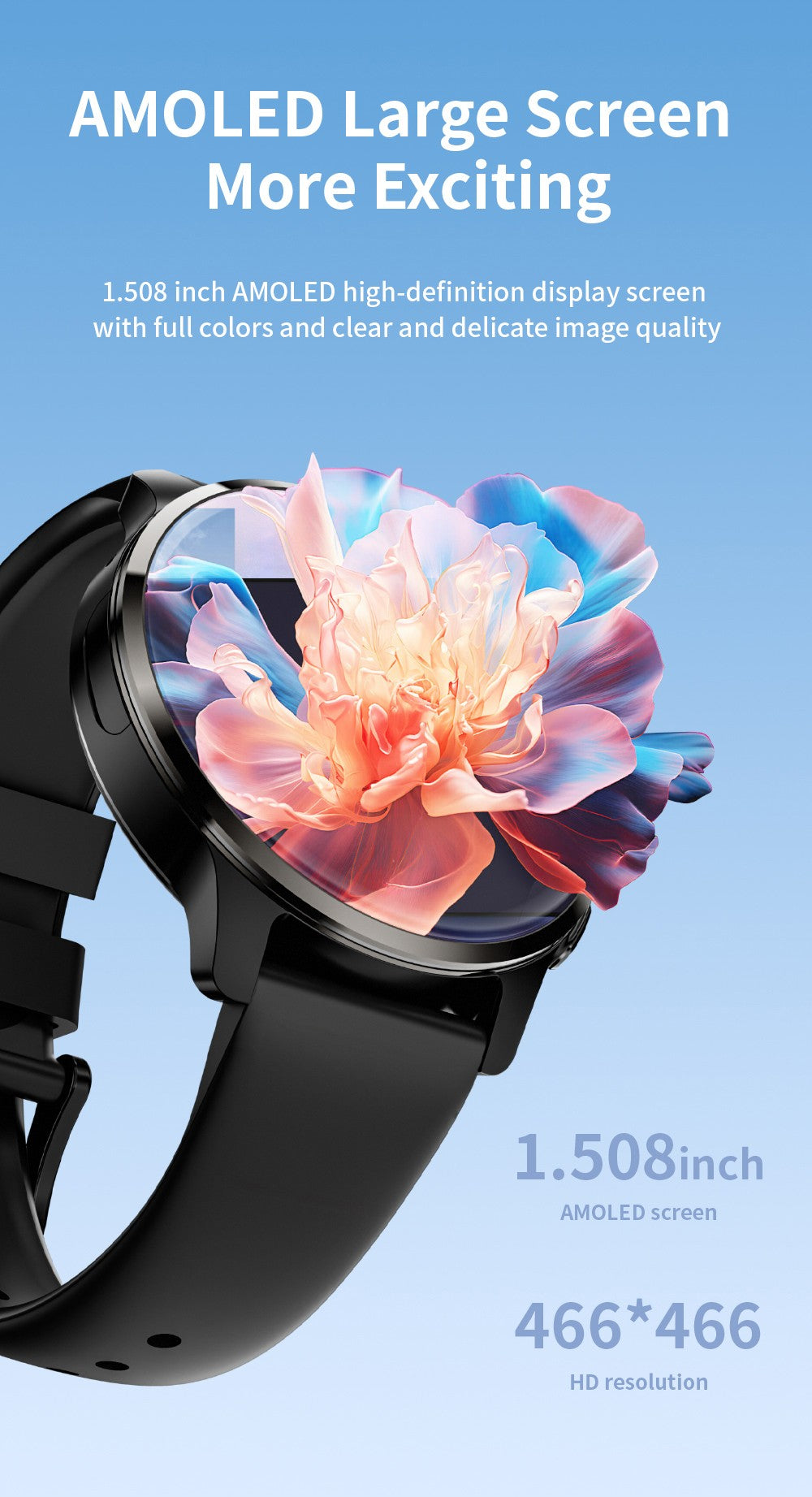 Inteligentné hodinky LOKMAT APPLLP 2, 1,508-palcový AMOLED displej, podpora 4G SIM karty, Android 8.1, NFC prístup, 24/7 monitorovanie zdravia, viaceré režimy pre rôzne sporty.