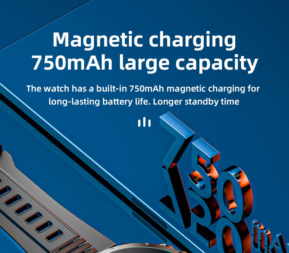 Inteligentné hodinky LOKMAT APPLLP 4, 1,508-palcový AMOLED displej, podpora 4G/5G SIM karty, monitorovanie tepovej frekvencie a kyslíku v krvi, funkcia NFC, GPS určenie polohy.