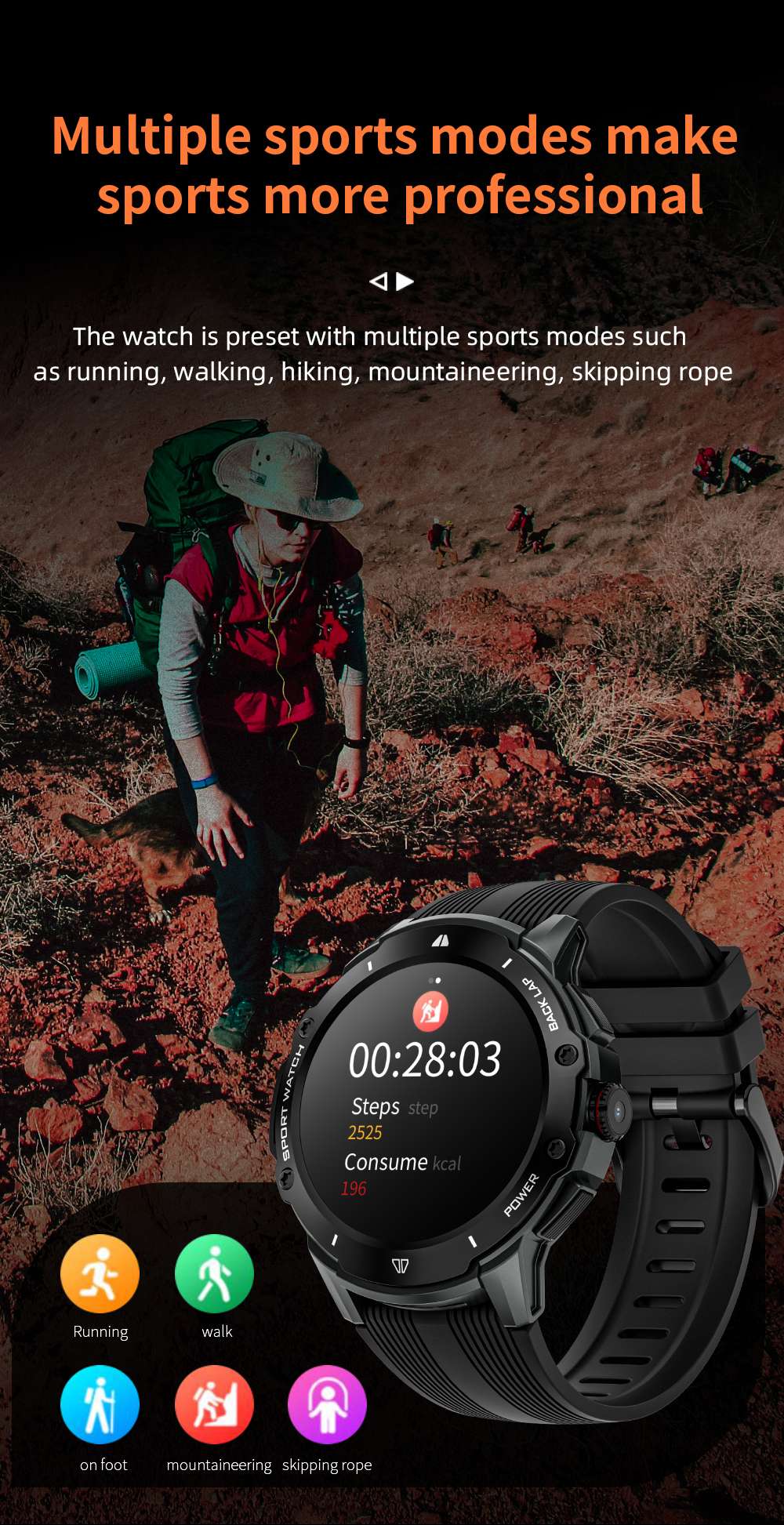 Inteligentné hodinky LOKMAT APPLLP 4G, AMOLED HD displej, NFC čítačka, monitor srdcového tepu, Bluetooth 4.2, viaceré režimy pre rôzne sporty, GPS/Beidou/Granas/AGPS/LBS určovanie polohy