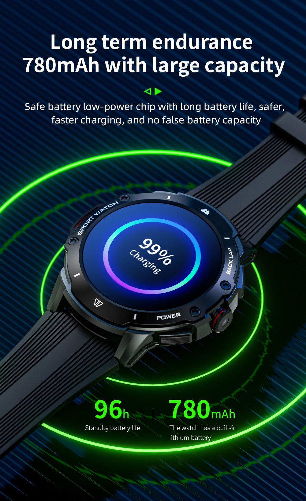 Inteligentné hodinky LOKMAT APPLLP 4G, AMOLED HD displej, NFC čítačka, monitor srdcového tepu, Bluetooth 4.2, viaceré režimy pre rôzne sporty, GPS/Beidou/Granas/AGPS/LBS určovanie polohy