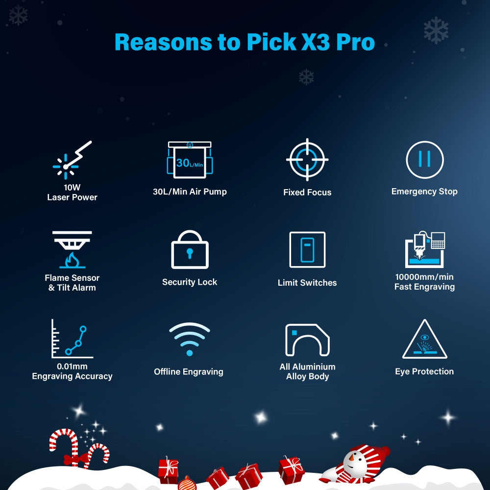 Mecpow X3 Pro 10W Laser Engraver