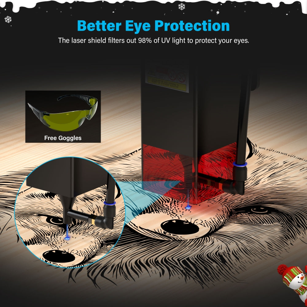 Eye protection
