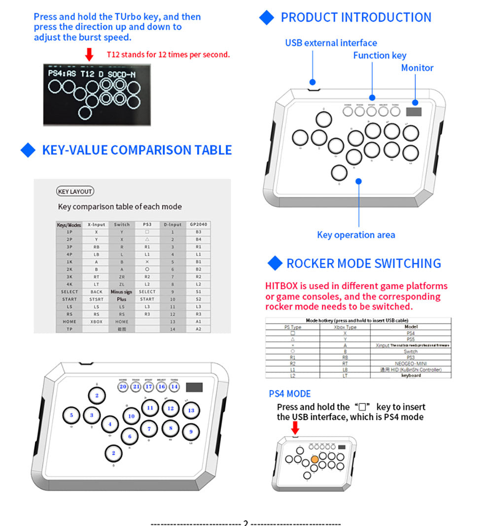Powkiddy A50 Hitbox Controller – ovladač bez páky, joystick, arkádový ovladač, herná klávesnica kompatibilná s PC, Android, Switch, PS4, PS5, Steam, Arcade