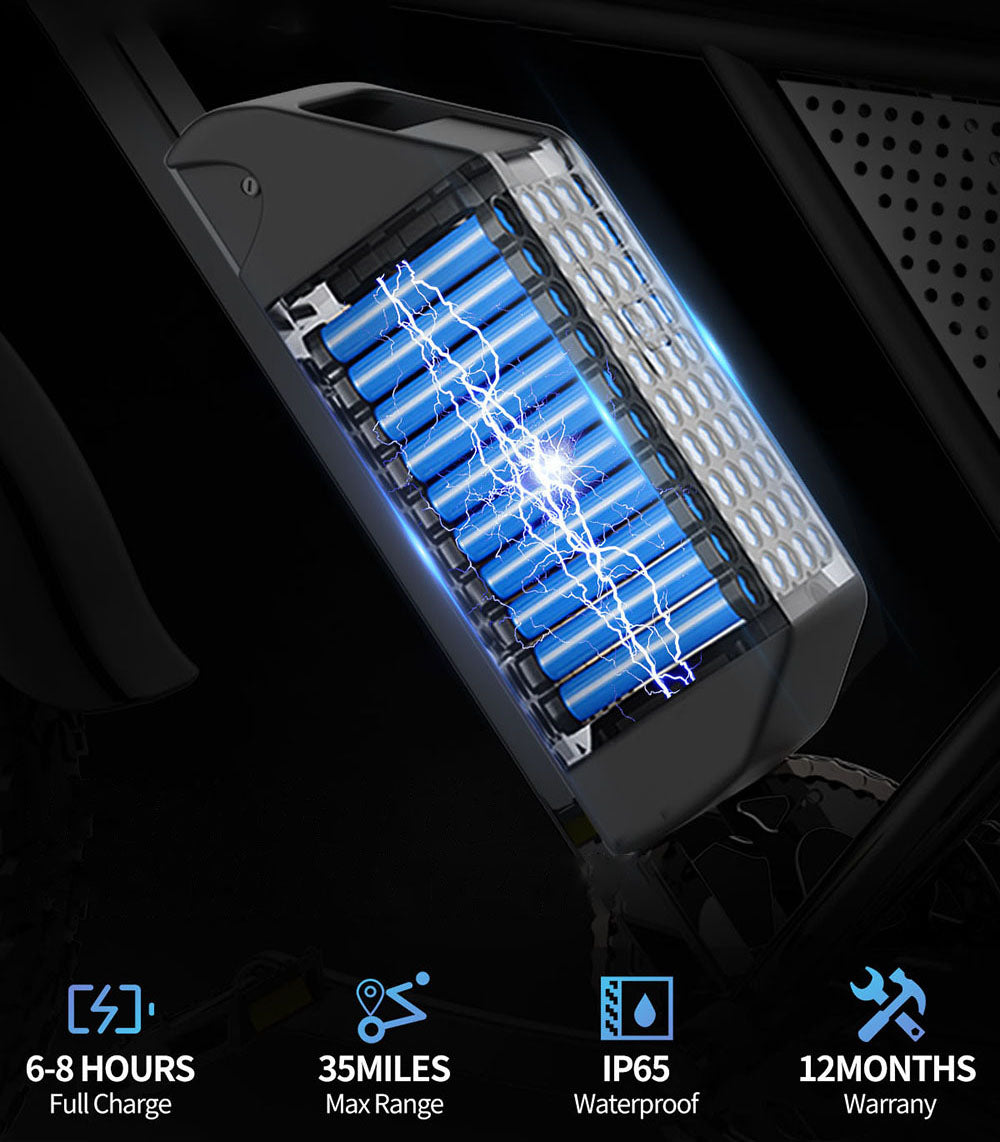 Ridstar Q20 Mini Elektrokolo, 1000W Motor, 48V 15AH Batéria, 20*4.0 palcové široké pneumatiky, 40km/h Maximálna rýchlosť, 80km Dojazd, Predná vidlica s odpružením, Mechanické kotúčové brzdy