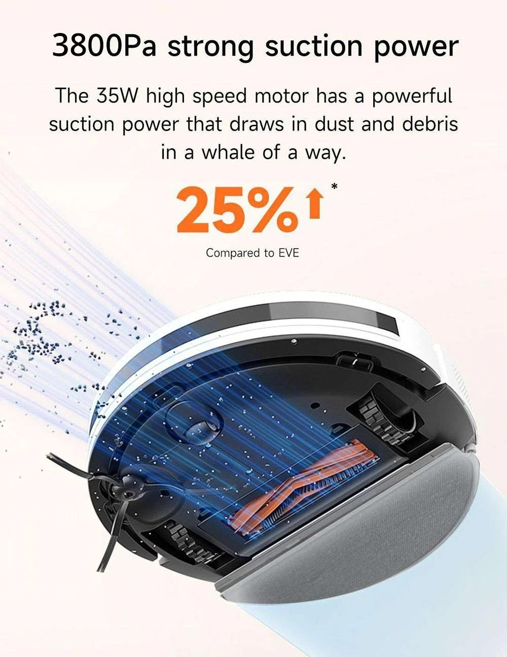 Robotický vysávač Xiaomi ROIDMI EVE CC s automatickým zbieraním prachu, 2v1 vysávanie a utieranie, 3800 Pa sací výkon, LDS laserová navigácia, 3200 mAh batéria, 180 minút prevádzky, 290 ml nádrž na vodu, 260 ml nádoba na prach, ovládanie cez aplikáciu – biela