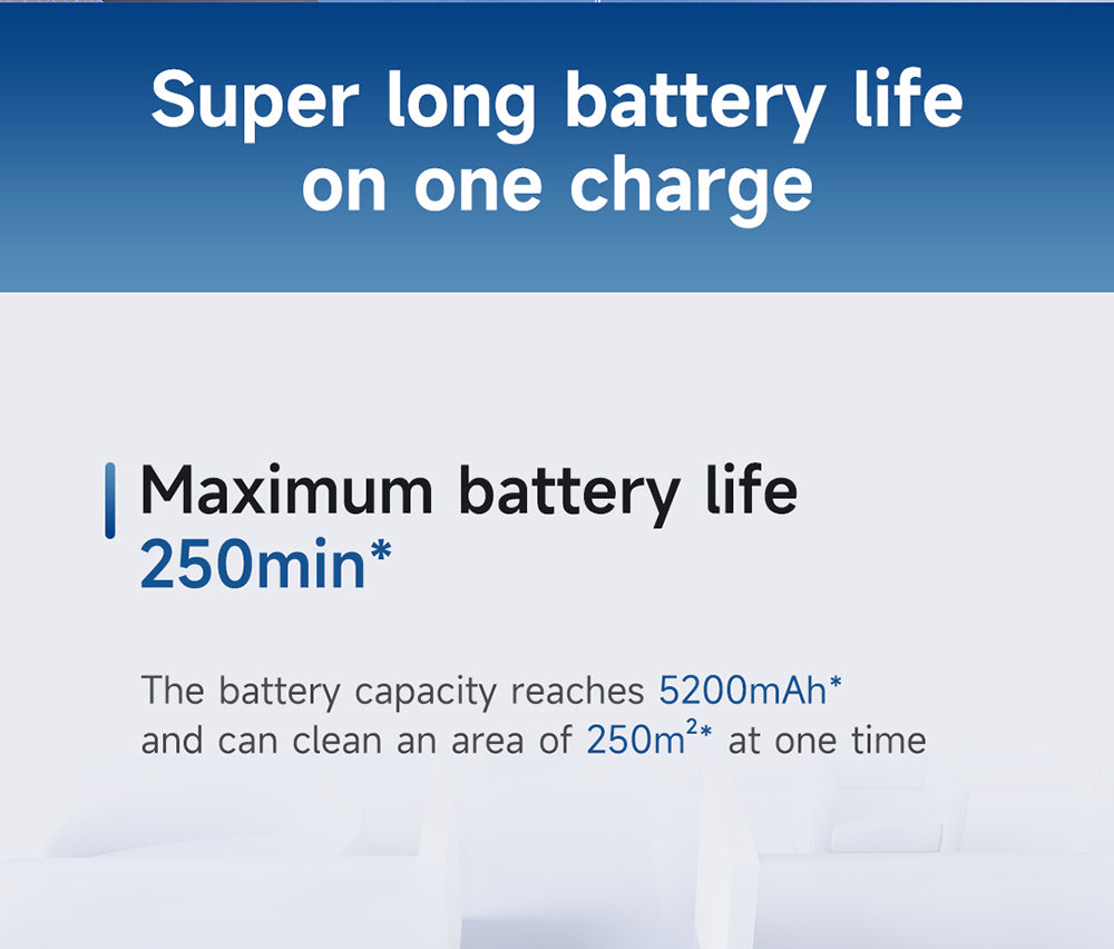Robotický vysávač ROIDMI EVE MAX s automatickou stanicou na vyprázdňovanie, maximálnym sacím tlakom 5000 Pa, funkciou utierania, 3L vreckom na prach, maximálnou dobou prevádzky 250 minút, LiDAR navigáciou, mapovaním viacerých podlaží, ovládanie cez aplikáciu a hlasové ovládanie.