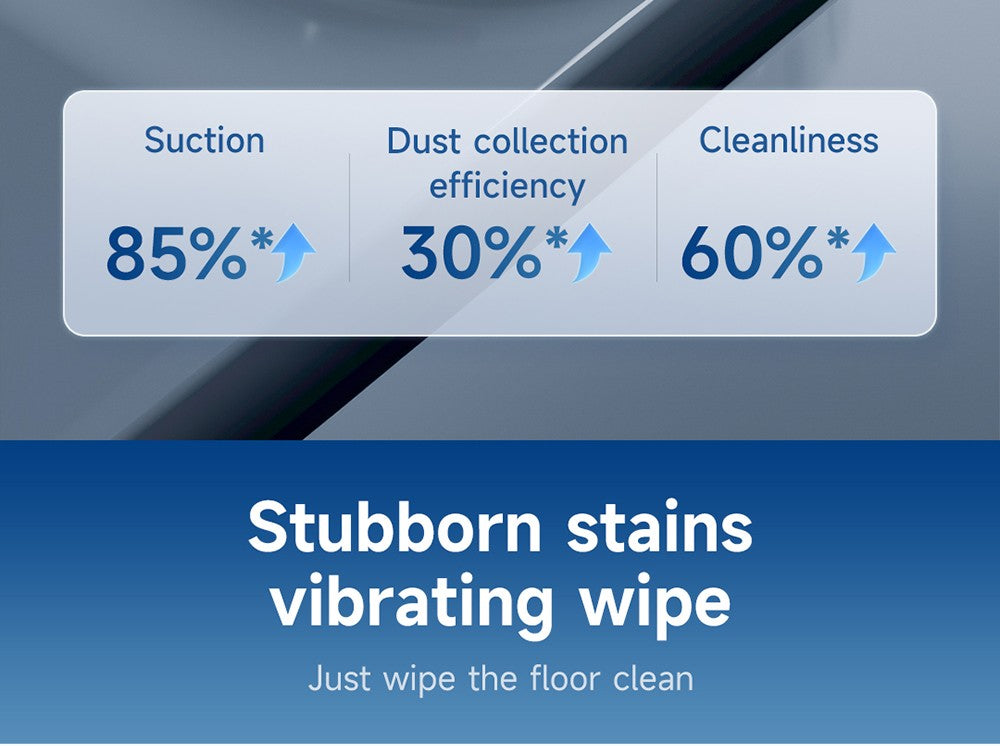 Robotický vysávač ROIDMI EVE MAX s automatickou stanicou na vyprázdnenie, maximálnym sacím tlakom 5000 Pa, funkciou utierania, 3L vreckom na prach, maximálnou dobou prevádzky 250 minút, LiDAR navigáciou, mapovaním viacerých podlaží, ovládanie cez aplikáciu a hlasové ovládanie.