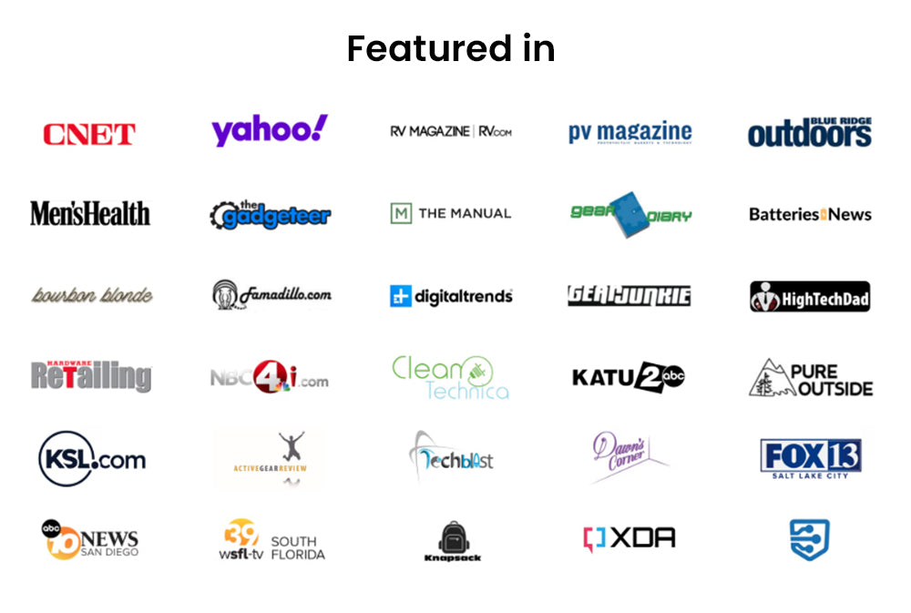 Prenosná elektráreň RUNHOOD F2400, 2400 W, 2400 Wh LiFePO4 batéria, 4800 W špičkový výkon, vonkajší generátor, systém akumulácie energie na balkón