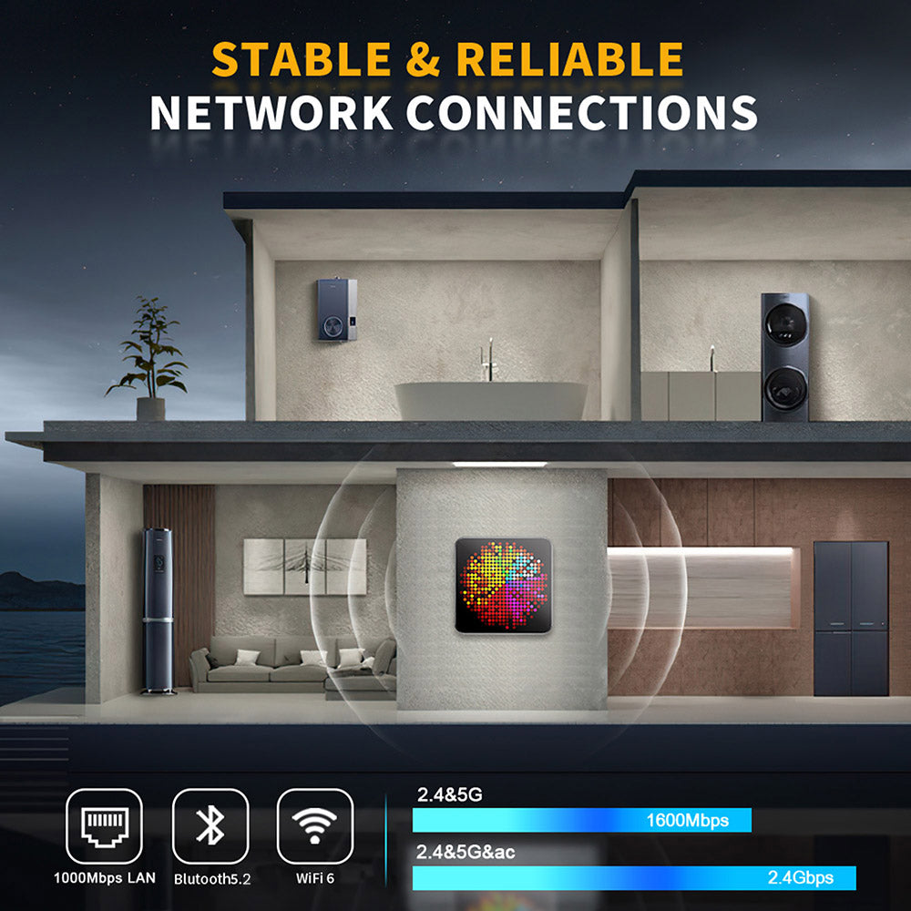 Mini PC RUPA HSI-N100, Intel N100 4 jadrá, max. 3,4 GHz, 12 GB RAM, 512 GB SSD, 3×HDMI 4K 60 Hz, trojité zobrazenie, WiFi 6, Bluetooth 5.2, 3×USB 3.0, 2×RJ45, 1×3,5 mm audio.