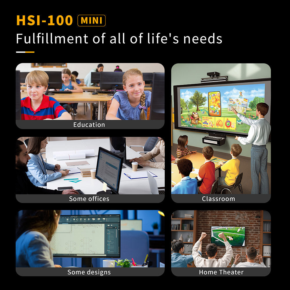 Mini PC RUPA HSI-N100, Intel N100 4 jadrá, max. 3,4 GHz, 12 GB RAM, 512 GB SSD, 3×HDMI 4K 60 Hz, trojité zobrazenie, WiFi 6, Bluetooth 5.2, 3×USB 3.0, 2×RJ45, 1×3,5 mm audio.