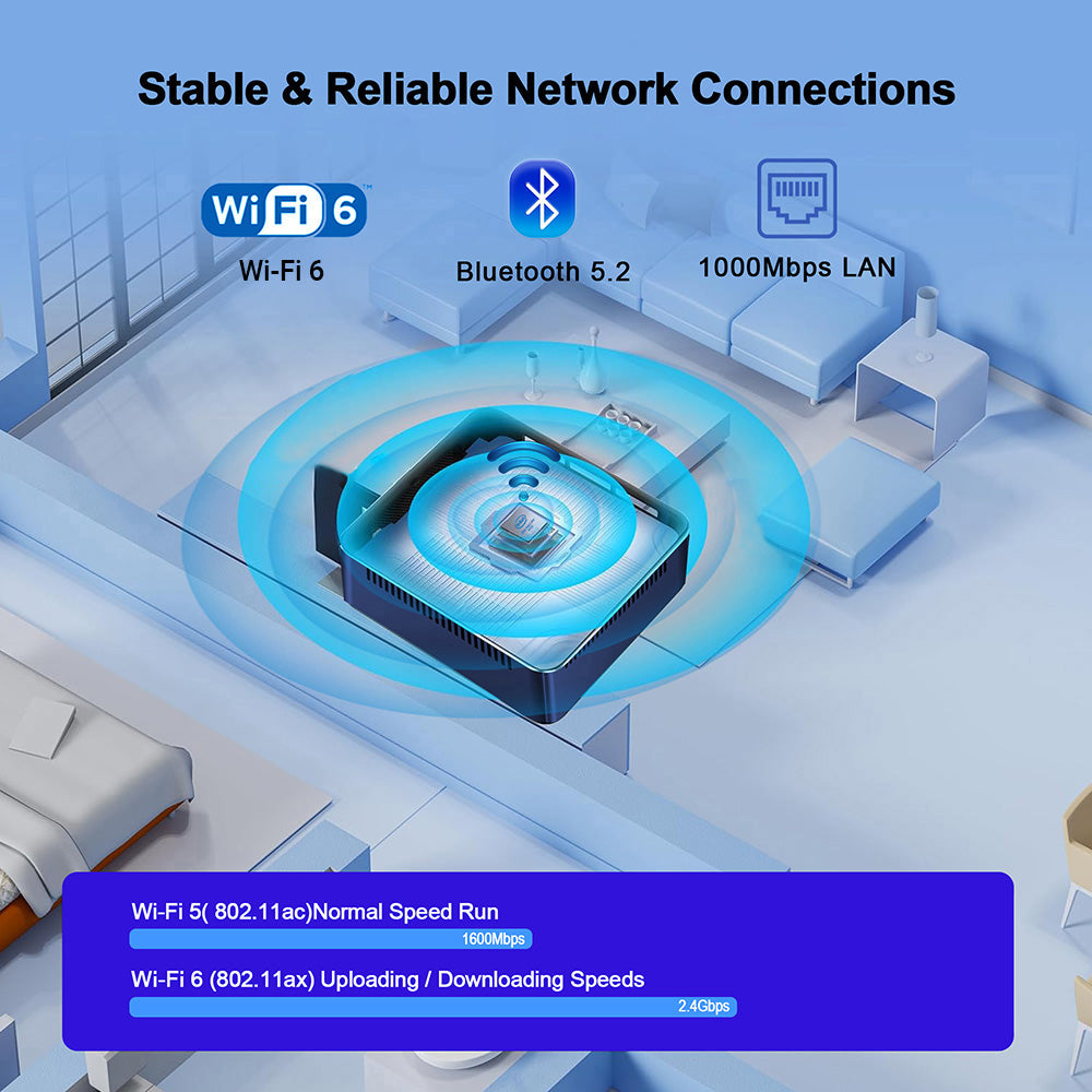 Mini PC RUPA HSI-95, Intel N95 4 jadier, max. 3,4 GHz, 8 GB RAM, 256 GB SSD, 3× HDMI 4K 60 Hz, trojité zobrazenie, WiFi 6, Bluetooth 5.2, 3× USB 3.0, 1× Type-C, 1× RJ45, 1× 3,5 mm audio